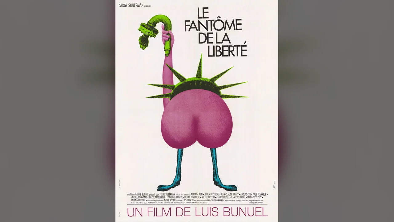 Фильм Призрак свободы (1974)